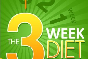 BLACK JACK | Everyone’s a Winner with the 21 Day Diet