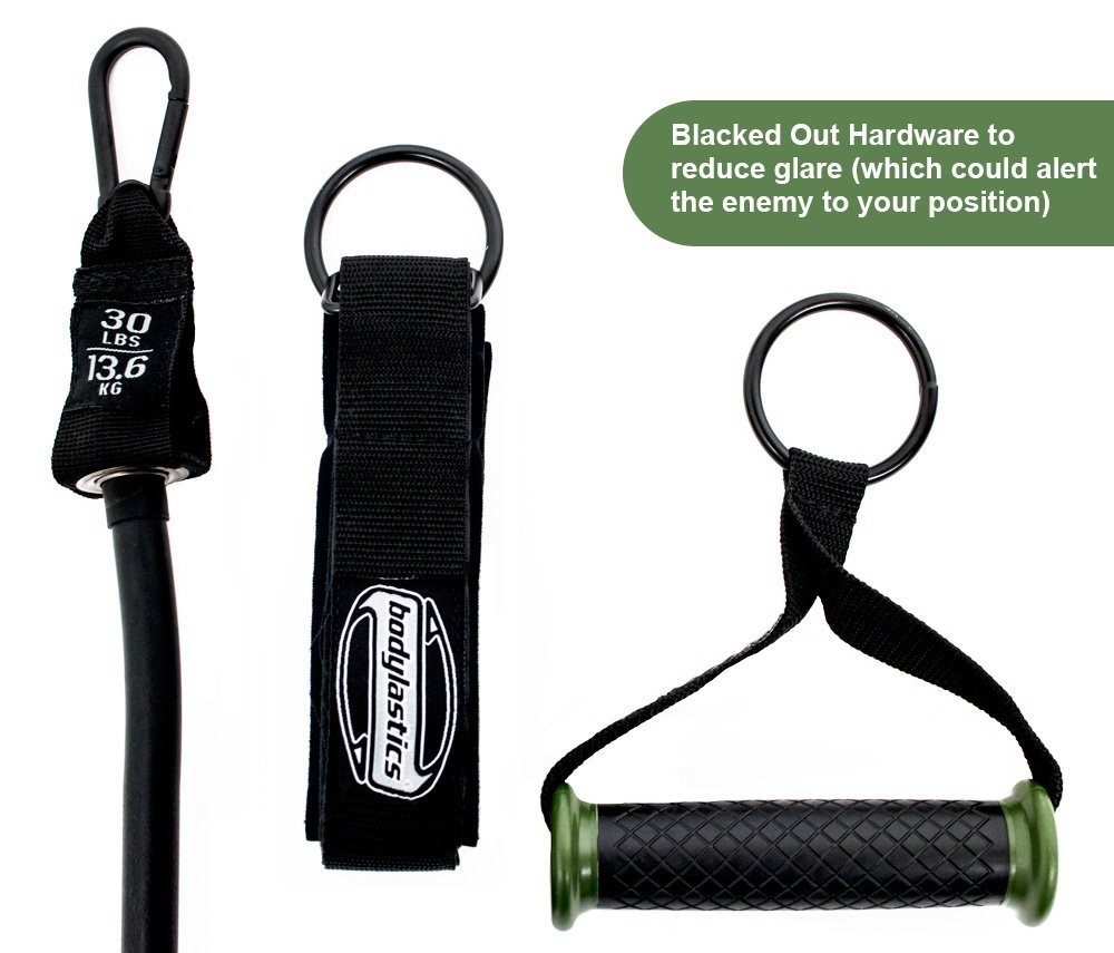 Best Resistance Bands For The Money - Under $50